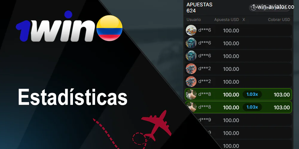 Estadísticas de ganancias del juego Aviator 1Win
