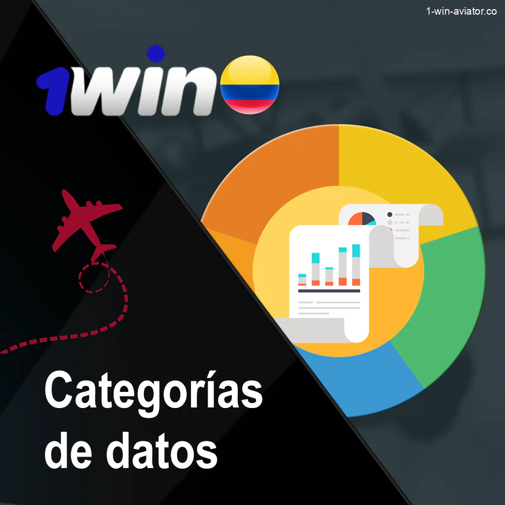 Categorías de datos personales de los usuarios colombianos de 1Win